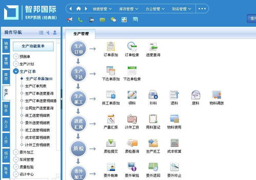 生产制造企业特点如何应用智邦国际erp系统